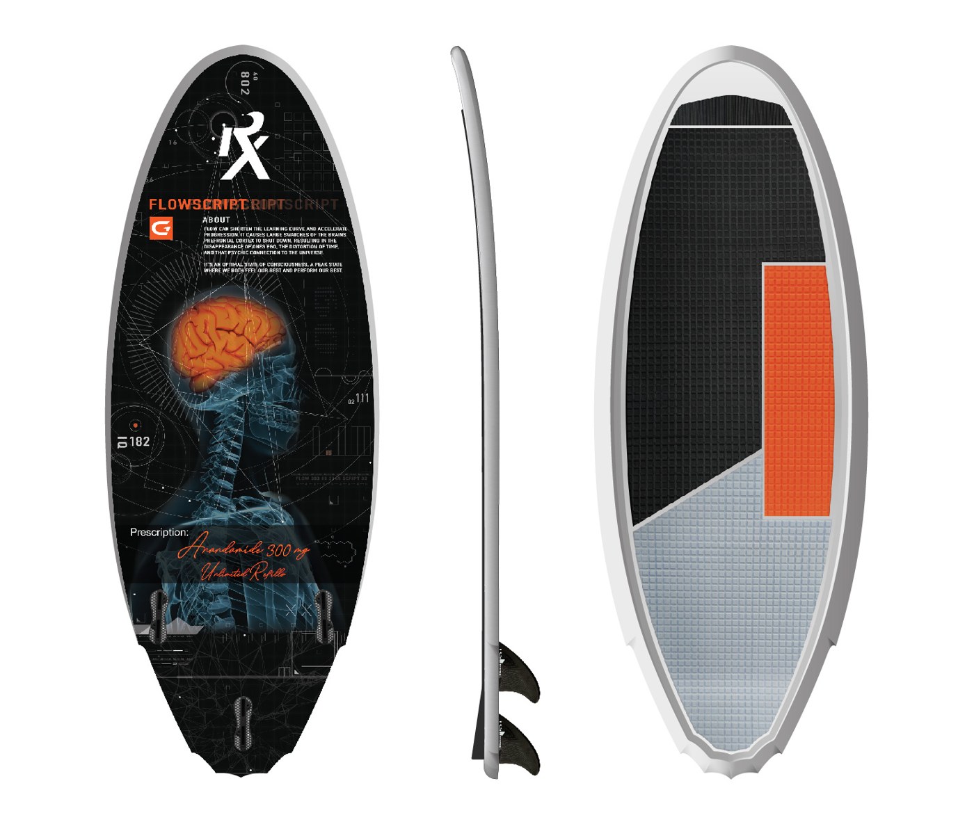 Rx board