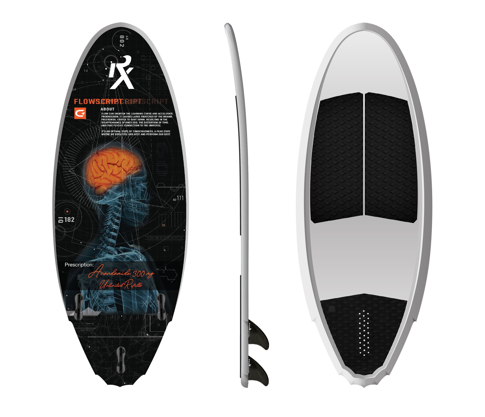 Rx Board - Image 2